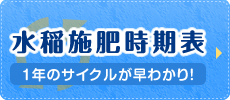 水稲施肥時期表（1年のサイクルが早わかり